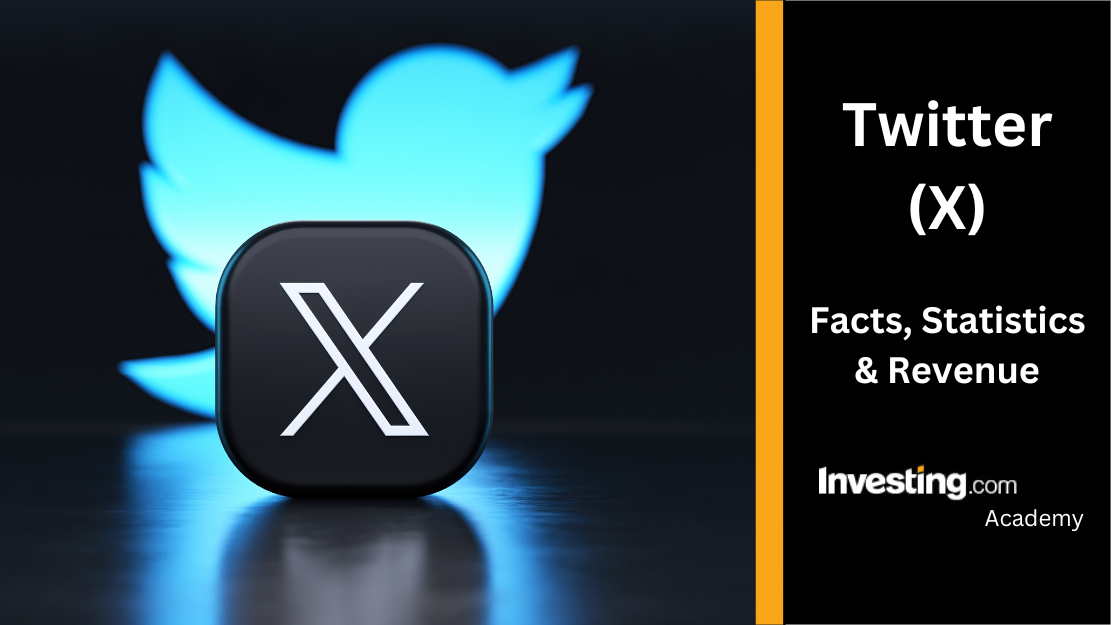 How to manage WhatsApp